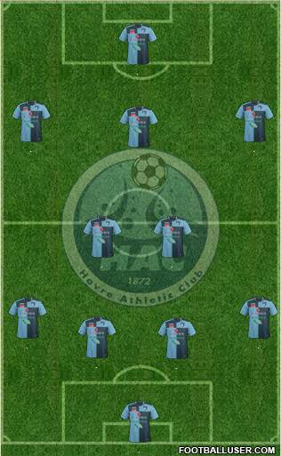 All Havre Athletic Club (France) Football Formations