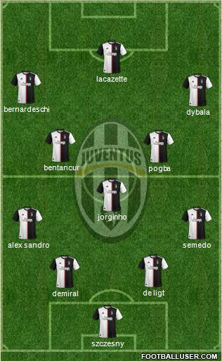 Juventus 4-3-3 football formation