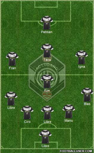 FC Lugano 5-4-1 football formation
