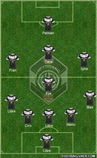 FC Lugano football formation