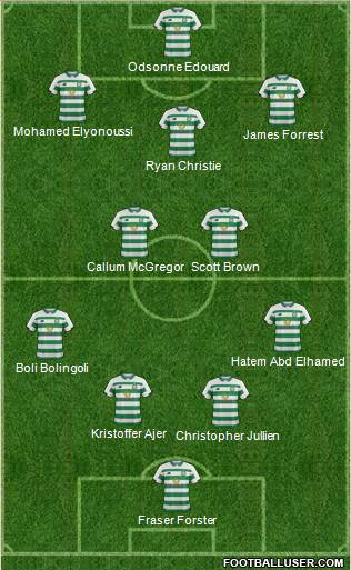 Celtic 4-5-1 football formation