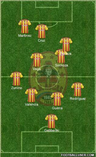 SD Aucas 4-2-1-3 football formation