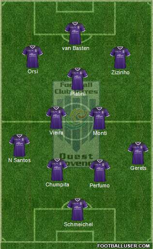 Football Club Istres Ouest-Provence 4-2-1-3 football formation