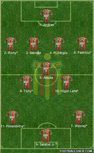 Sampaio Corrêa FC 4-3-3 football formation