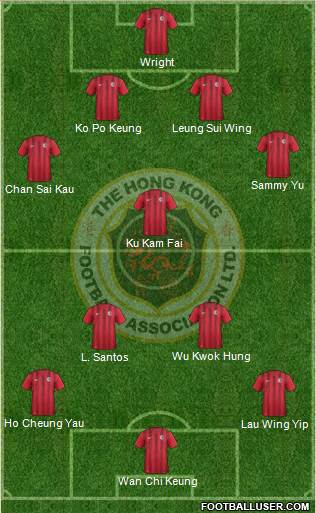 Hong Kong football formation