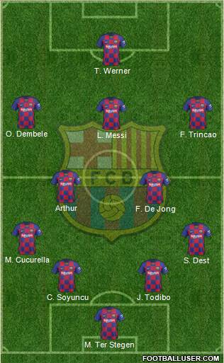 F.C. Barcelona 4-2-3-1 football formation