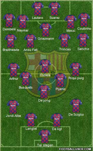 F.C. Barcelona 4-3-3 football formation