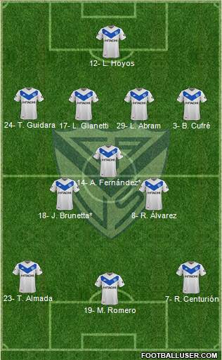 Vélez Sarsfield 4-3-3 football formation