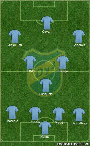 Defensa y Justicia 4-3-3 football formation