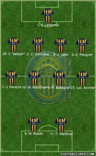 Rosario Central 4-4-2 football formation