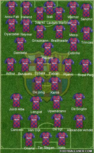 F.C. Barcelona 4-3-3 football formation