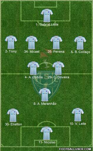 Paysandu SC football formation