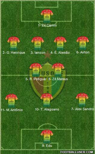 Brusque FC 4-2-3-1 football formation