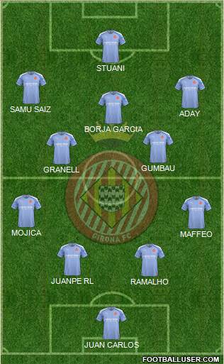 F.C. Girona 4-3-2-1 football formation