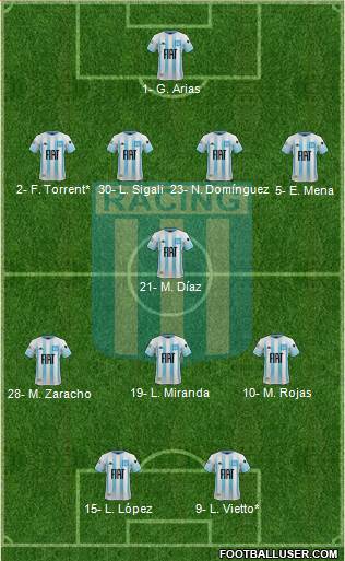 Racing Club 4-1-3-2 football formation