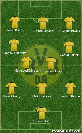 Borussia Dortmund 4-1-2-3 football formation