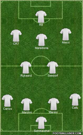 Euro 2012 Team 4-2-3-1 football formation