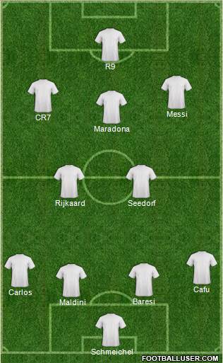 Euro 2012 Team football formation