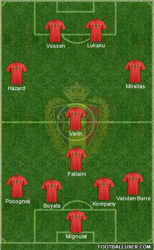 Belgium 4-2-4 football formation