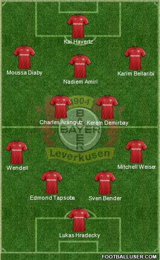 Bayer 04 Leverkusen 4-1-4-1 football formation