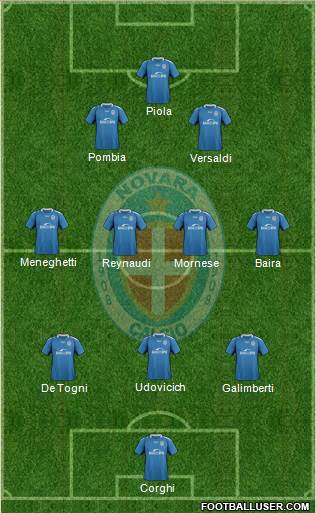 Novara 3-4-2-1 football formation