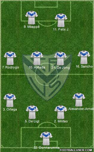 Vélez Sarsfield 4-2-3-1 football formation