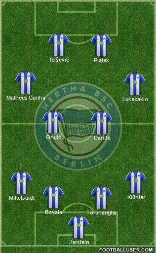 Hertha BSC Berlin (Germany) Football Formation