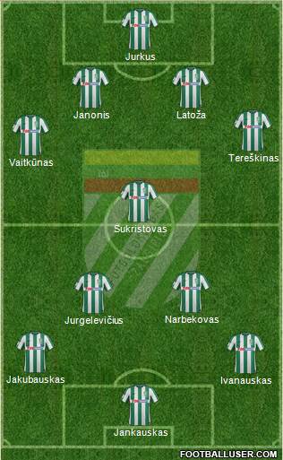 VFK Zalgiris Vilnius 4-1-2-3 football formation