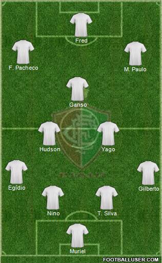 Fluminense EC 4-2-1-3 football formation
