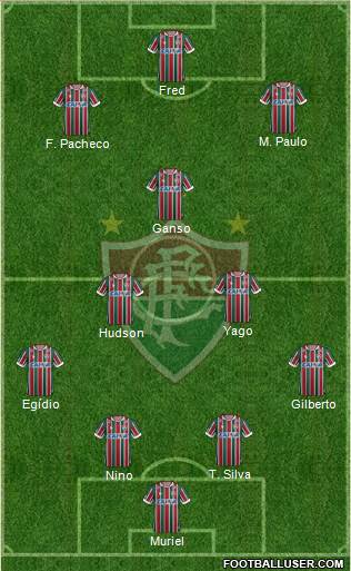 Fluminense FC 4-2-1-3 football formation