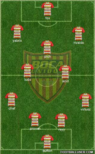 Boca Unidos 4-2-3-1 football formation