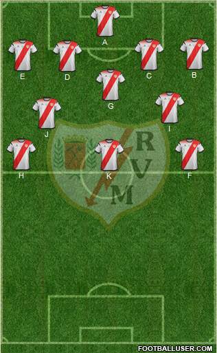 Rayo Vallecano de Madrid S.A.D. 4-1-2-3 football formation