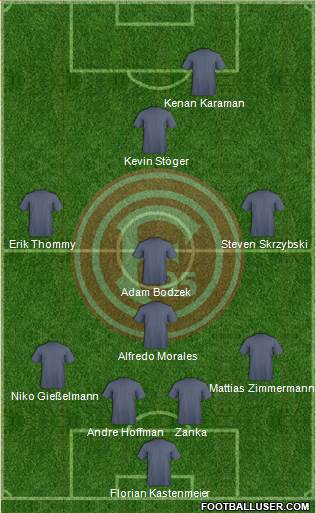 Fortuna Düsseldorf 4-1-3-2 football formation