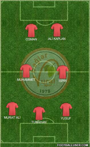 Baglar Vuralspor 3-5-1-1 football formation