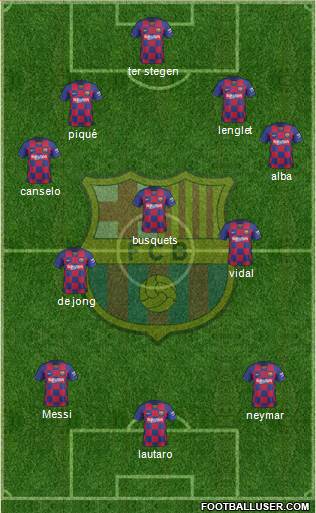 F.C. Barcelona 4-3-3 football formation