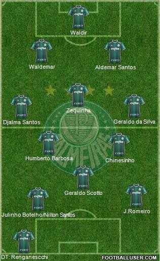 SE Palmeiras 4-3-3 football formation