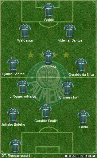 SE Palmeiras 4-3-3 football formation