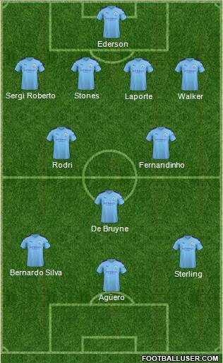 Manchester City 4-3-3 football formation