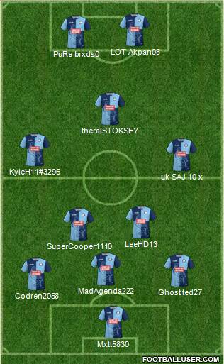 Wycombe Wanderers 3-5-2 football formation