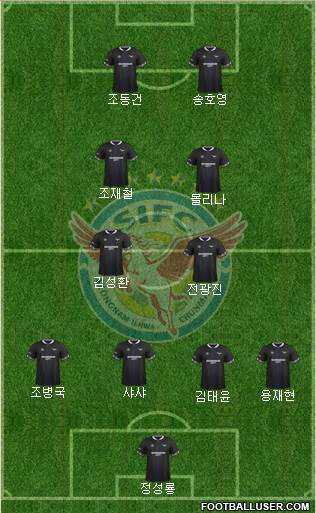 Seongnam Ilhwa Chunma 4-2-2-2 football formation