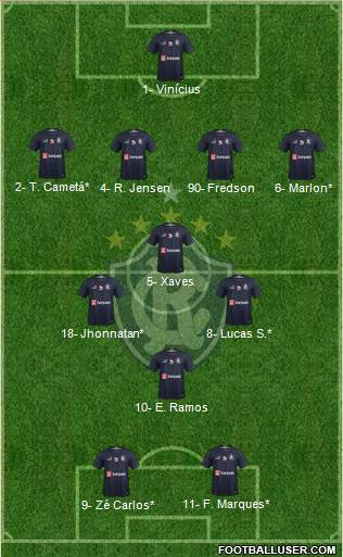 C Remo 4-3-1-2 football formation