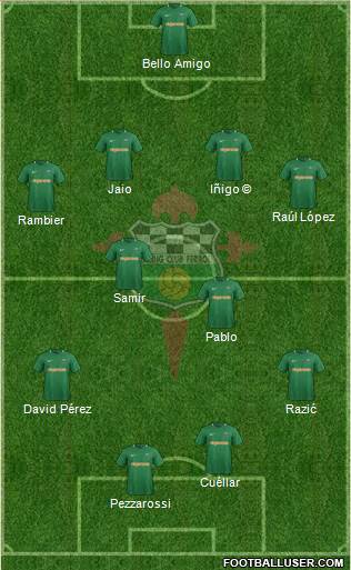 Racing Club de Ferrol S.A.D football formation