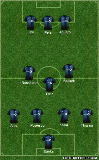 Montreal Impact football formation