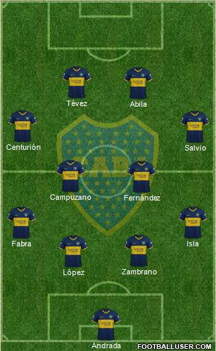 Boca Juniors 4-4-2 football formation