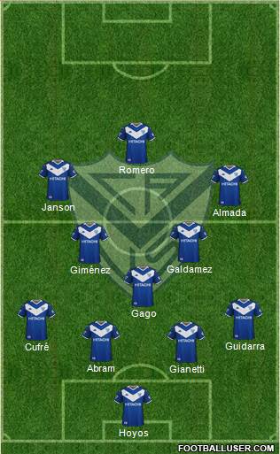 Vélez Sarsfield 4-3-3 football formation