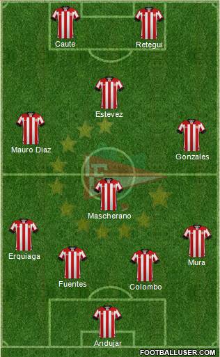 Estudiantes de La Plata 4-1-3-2 football formation