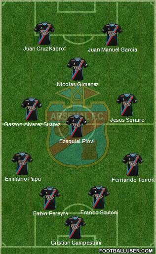 Arsenal de Sarandí (Argentina) Football Formation