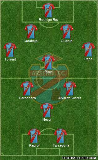 Arsenal de Sarandí 4-3-1-2 football formation