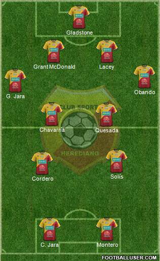 CS Herediano 4-2-2-2 football formation