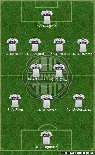 C Olimpia 4-2-3-1 football formation